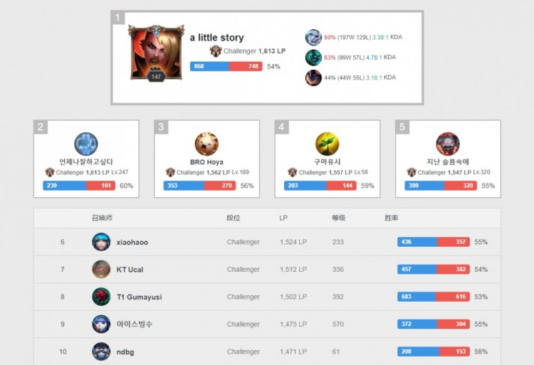 氛虽趋紧张 氛虽趋紧张