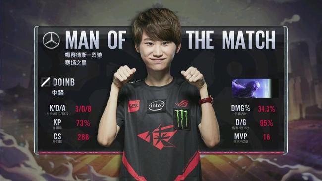 亞歷山大個 亞歷山大個